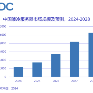 中国液冷服务器2024上半年市场规模同比涨幅近100%