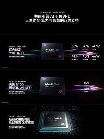 最佳旗舰之选：OPPO Find X8系列销量口碑双丰收