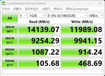 更快!Crucial英睿达T705 SSD与DDR5 Pro超频版内存体验