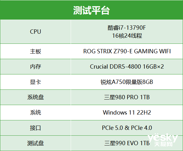 三星990 EVO体验评测：从PCIe 4.0到5.0如何承上启下