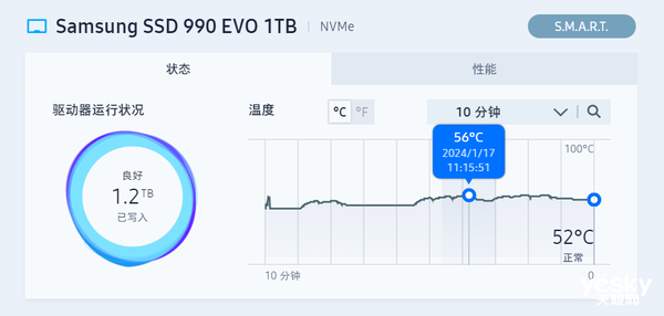 三星990 EVO体验评测：从PCIe 4.0到5.0如何承上启下