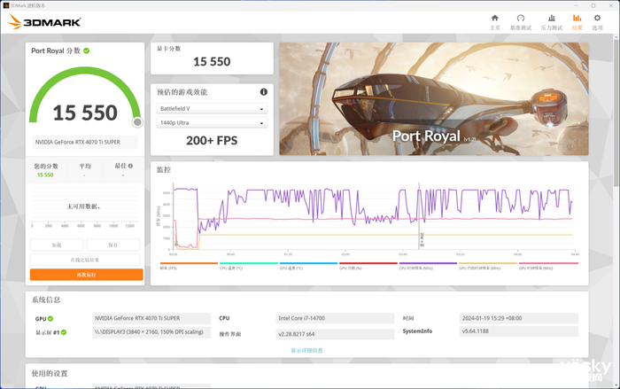 七彩虹4070 、4070 Ti SUPER、4080 SUPER升级 三卡来袭 你该如何选择