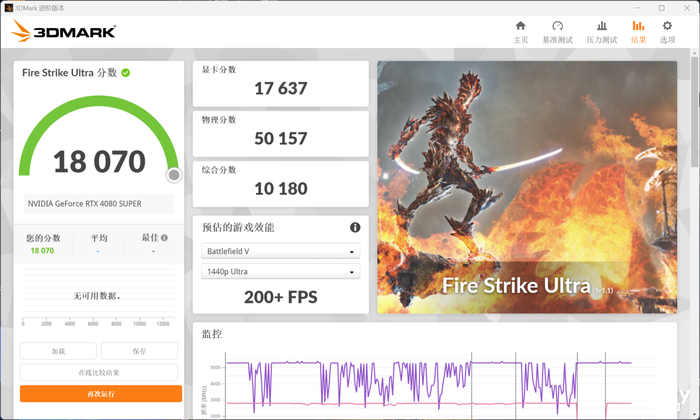 七彩虹4070 、4070 Ti SUPER、4080 SUPER升级 三卡来袭 你该如何选择