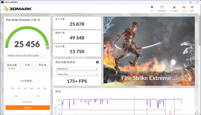 光追拉满 2K分辨率畅玩大作 七彩虹 iGame GeForce RTX 4070 SUPER评测