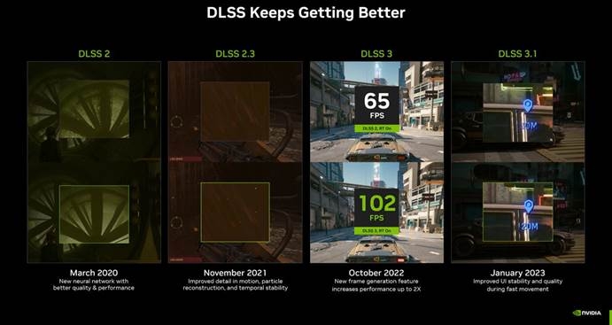 dlss-keeps-getting-better