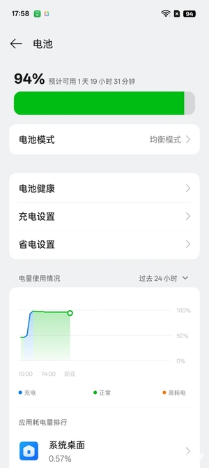 OPPO A5 Pro抗冻实测：-24℃挑战极限，耐用战神再升级